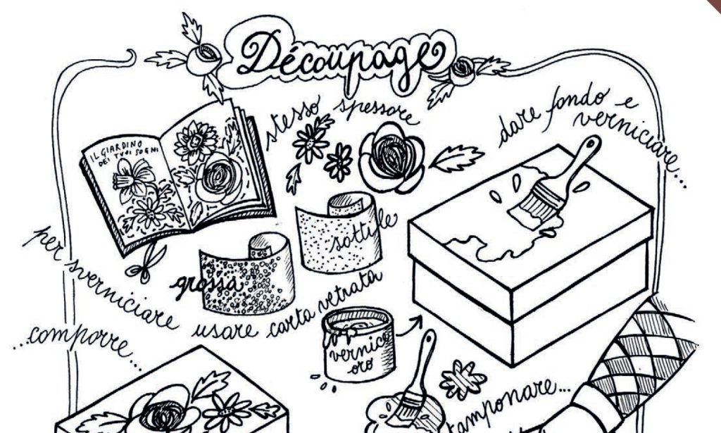 Il découpage per ridare nuova vita agli oggetti